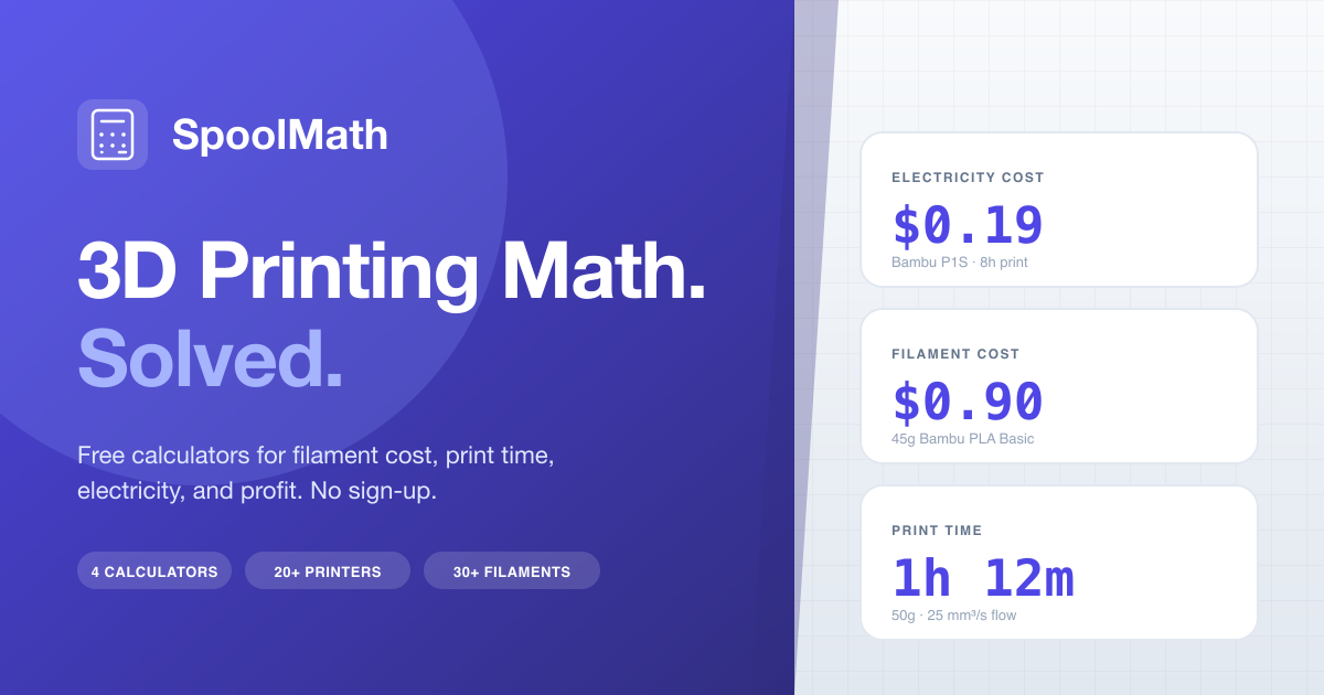 Creality Hyper PLA — Specs, Price & Cost Per Gram | SpoolMath